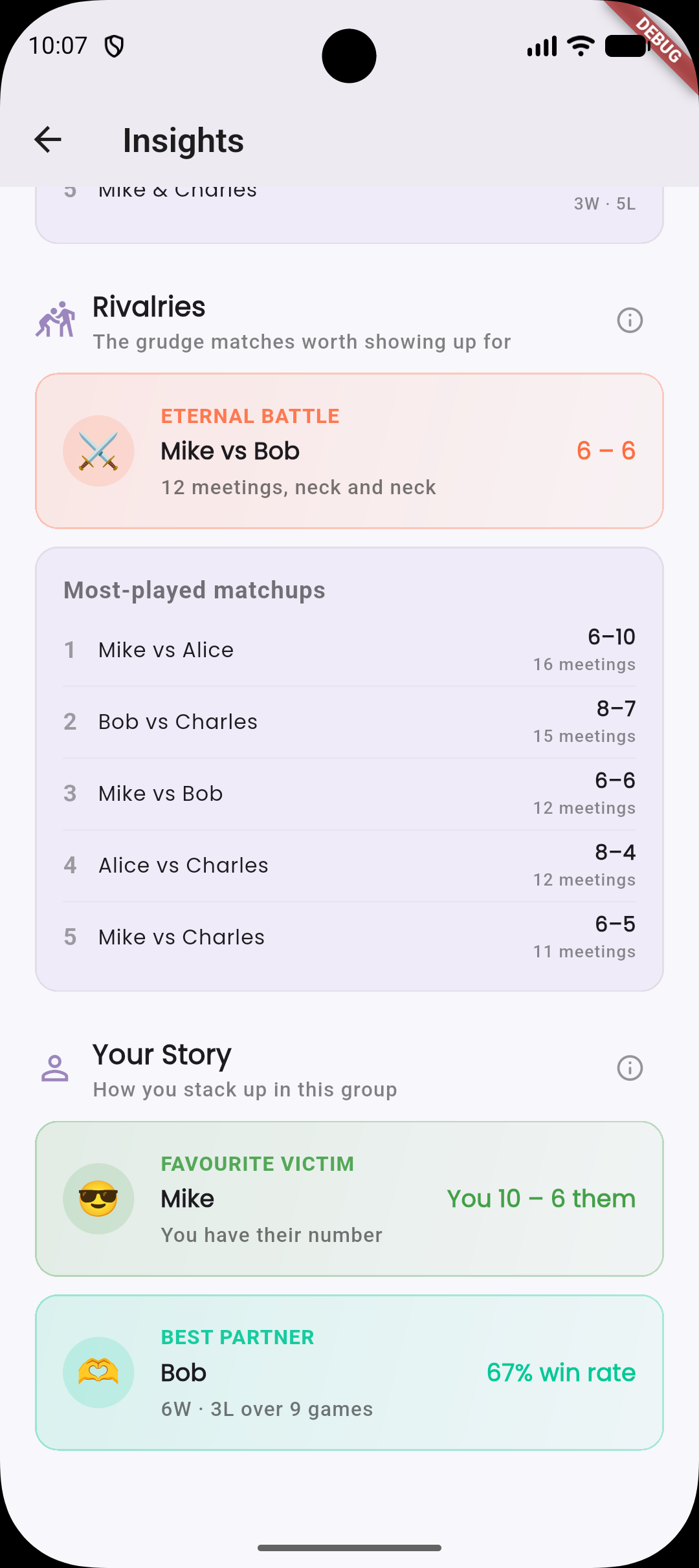 Appminton ranking and analysis screen